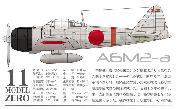 空のカケラ ライブラリ : 零戦の型式雑学 21型から52型、64型まで