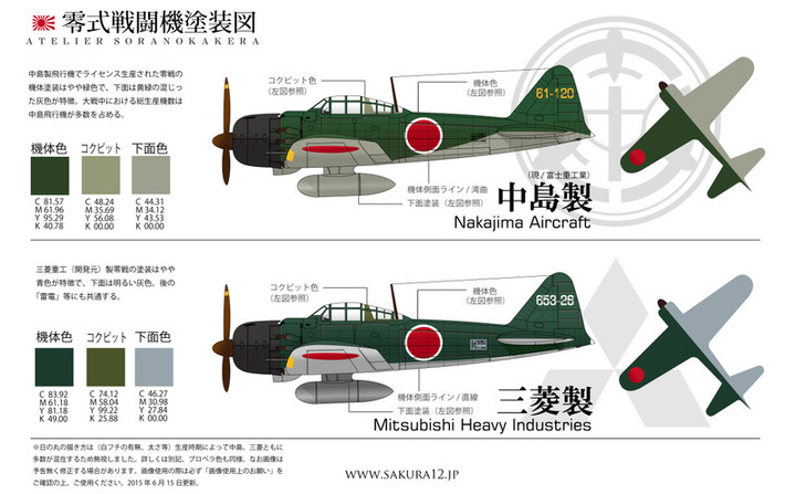 空のカケラ ライブラリ : 三菱重工名古屋航空宇宙システム製作所史料室の見学