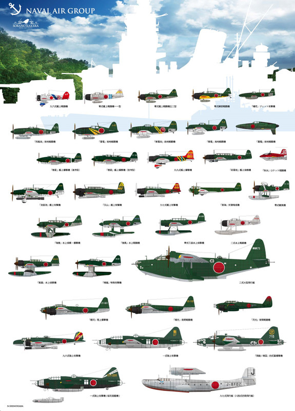 海軍機スケールポスター