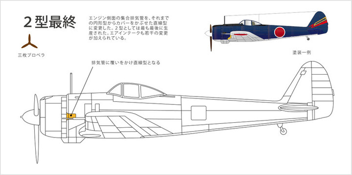 空のカケラ ライブラリ : 一式戦闘機「隼」型式の違い