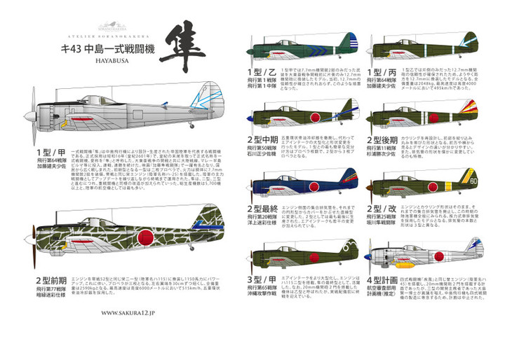 空のカケラ ライブラリ : 一式戦闘機「隼」型式の違い